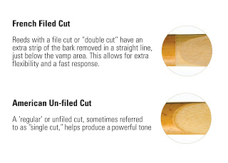 filed vs unfiled reed image