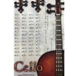 Santorella Cello Fingering Chart Poster