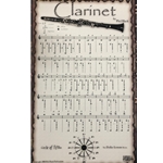 Santorella Clarinet Fingering Chart Poster