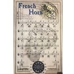Santorella French Horn Fingering Chart Poster