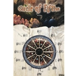 Circle of Fifths Poster