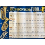 Euphonium and Tuba Fingerings Poster