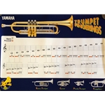 Trumpet Fingerings Poster