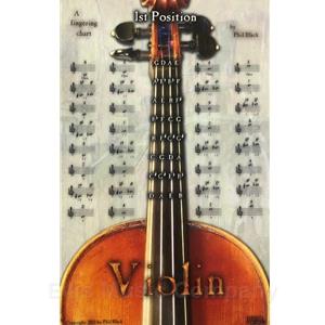 Santorella Violin Fingering Chart Poster (1st Position)