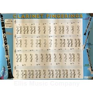 Clarinet Fingerings Poster