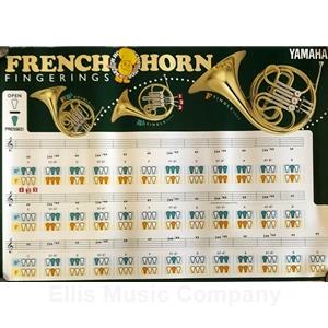 French Horn Fingerings Poster