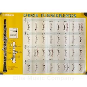 Oboe Fingering Chart Poster | Ellis Music